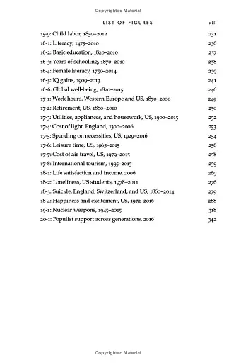 Enlightenment Now - фото 6