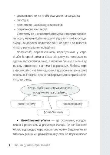Дитина у світі емоцій - фото 7