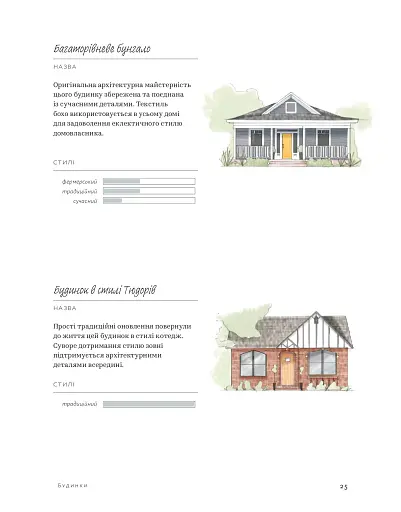 Своя оселя - фото 10