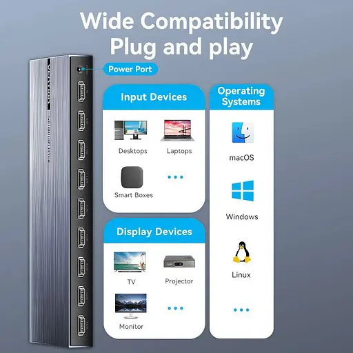 Сплітер Vention HDMI 1.4 UHD 4K 30Hz 3D HDCP 1x8 ports Чорний - фото 8