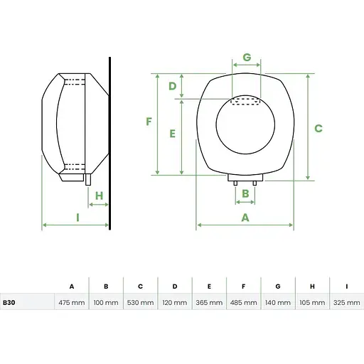 Бойлер Bandini Water Heaters B 30 (SE0030E2V337) (140041) - фото 4