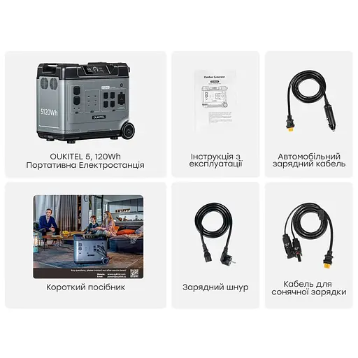 Портативна зарядна станція OUKITEL P5000E 2200W 5120Wh (42-00099) - фото 12