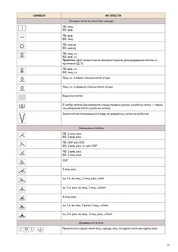 Секрети японських візерунків. 260 схем для плетіння спицями - фото 9