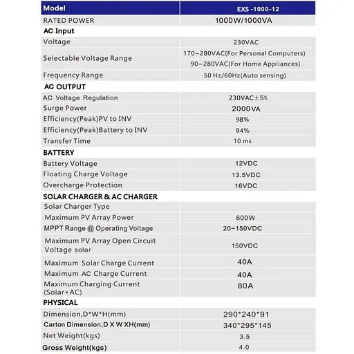 UPS ИБП гибридный инвертор Exelon EXS1000-12 1000VA 12V заряд 40A MPPT (20-150VDC 80A) - фото 5