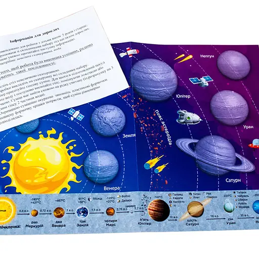 Гіпсова розмальовка на магнітах "Космічні пригоди" 94624 фарби в наборі - фото 3