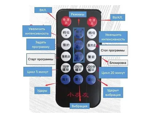 Віброколонка для сусідів зверху і знизу з розпіркою для висоти стелі до 2,8 метра Noise 196 (вібрація + стукіт) (100658) - фото 5