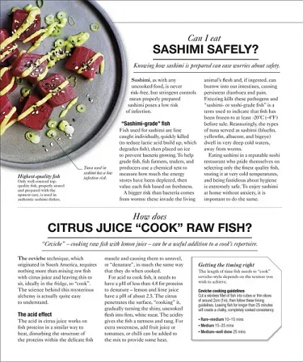 The Science of Cooking - фото 4