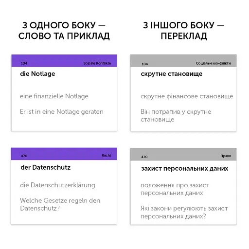 Німецька С1-С2 (500) високий - фото 5