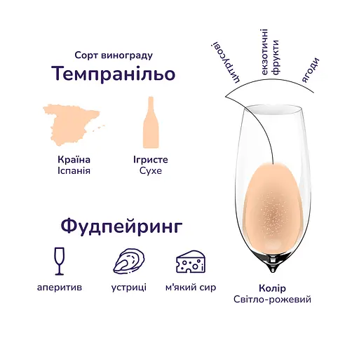 Вино ігристе Comte de Chamberi Rose рожеве сухе 10,5% 1.5 л (2 шт. х 0.75 л) - фото 3
