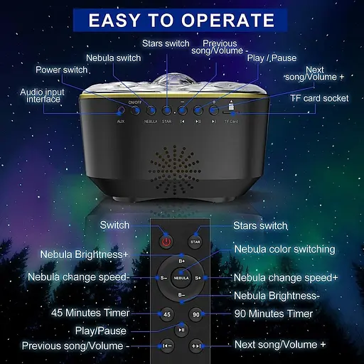 Дитячий проектор Galaxy star Nebula з дистанційним керуванням та таймером - фото 4