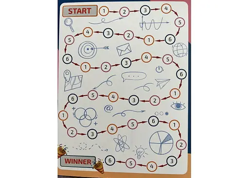 Настільна гра Marketium Маркетиум (укр.) (ВР_М) - фото 3