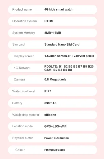 Смарт годинник-телефон дитячі Wonlex CT21 з відеодзвінком WI-FI GPS SIM-карта Blue (18555) - фото 9