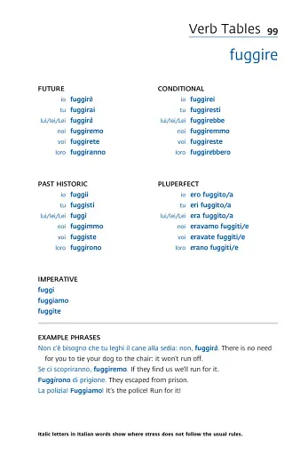 Collins Easy Learning. Italian Verbs - фото 5