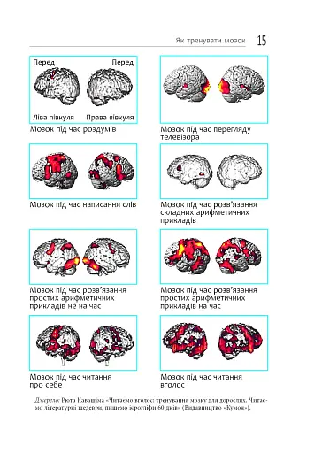 Тренуй свою пам'ять - фото 15