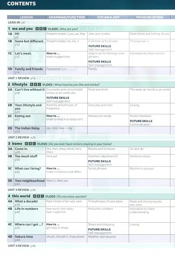 Speak Out A2. Student's Book and eBook with Online Practice - фото 2