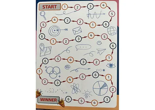 Настольная игра Marketium Маркетиум (укр.) (ВР_М) - фото 3