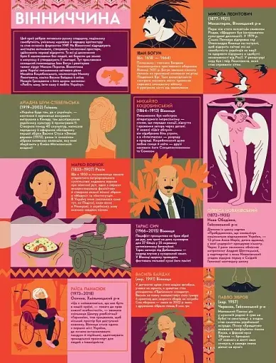 Книга-мандрівка. Українці - фото 4