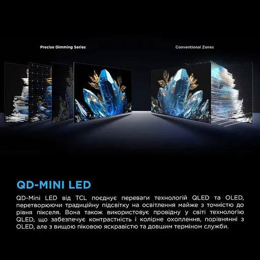 Телевізор TCL 65C6K - фото 7