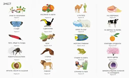 1000 назв природи - фото 2