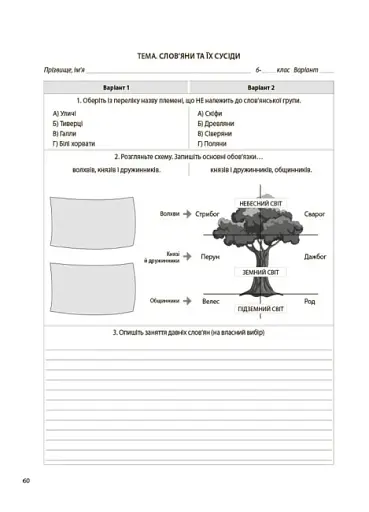 Історія. 6 клас. Бліцоцінювання - фото 2