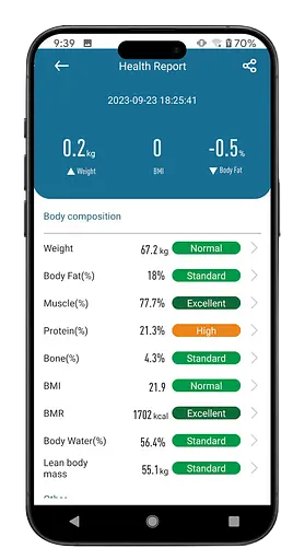 Весы напольные SMART MAGIO MG-830 - фото 3
