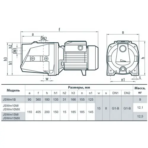 Поверхневий насос NPO JSWm 15М - фото 2