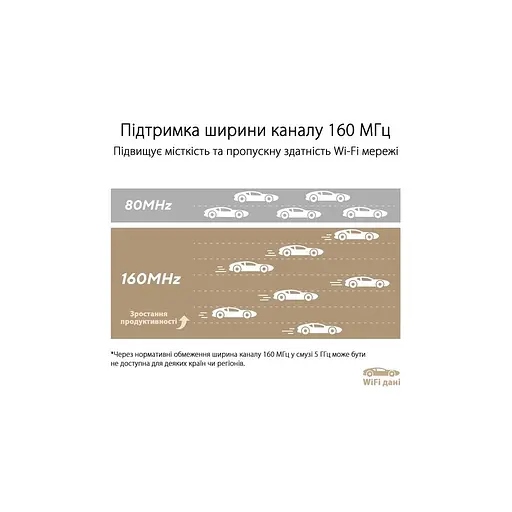 Маршрутизатор ASUS ZenWiFi XT9 1PK (90IG0740-MO3B60) - фото 8