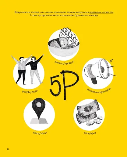 Як відкрити ресторан. Магічний посібник з ресторанної справи - фото 8