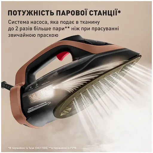 Праска Tefal FV9E50E0 (6987182) - фото 3