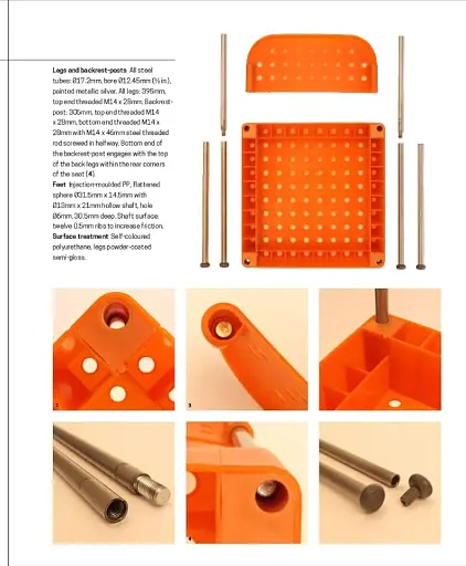 Chair Anatomy - фото 5