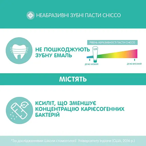 Зубная паста Chicco Клубника, 50 мл (02321.10) - фото 4