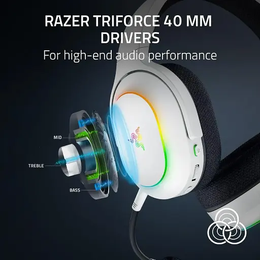 Гарнитура игровая Razer Barracuda X Chroma BT/WL RGB белая - фото 5