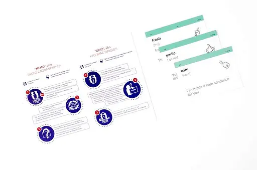 Настольная игра English Student Карточки для изучения английского языка English Student Pre-Intermediate A2 (укр.) (39122576) - фото 5