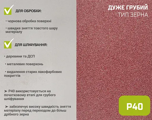 Наждачний папір Alloid Building Tools на тканинній основі 200 мм х 50м зерно 40 (SP-20050040) - фото 6
