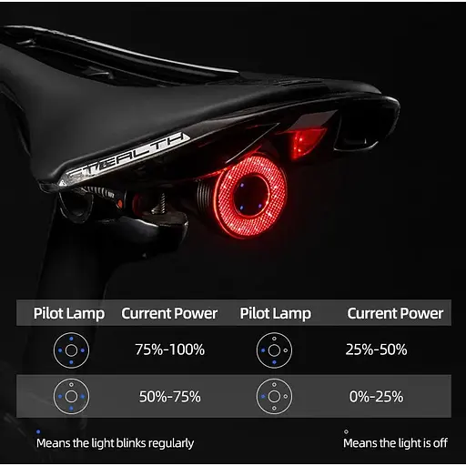 Задний фонарь ROCKBROS Q5 умный с датчиком торможения аккумуляторный - фото 7