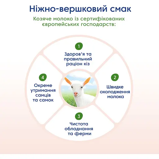 Уцінка. Каша на козячому молоці МАМАКО Кукурудзяна 200 г - фото 7