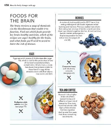 Eat Better, Live Longer - фото 7