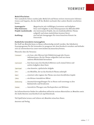 Menschen A1/1. Kursbuch - фото 7