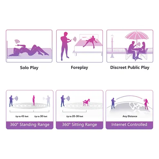 Виброяйцо Lovense Lush 2, 18 см (розовый) - фото 8