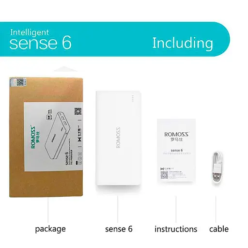 Универсальна мобильна батарея Romoss Sense6F 20000mAh 22.5W White (PPH80-611-1121H) - фото 5