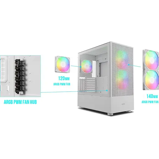 Корпус GAMDIAS TALOS M3 MESH WH (4711514500905) - фото 11