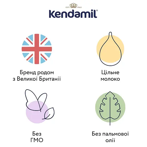 Сухая молочная антиколиковая смесь Kendamil Comfort 0-12 міс. 1.6 кг (2 шт. х 800 г) - фото 4
