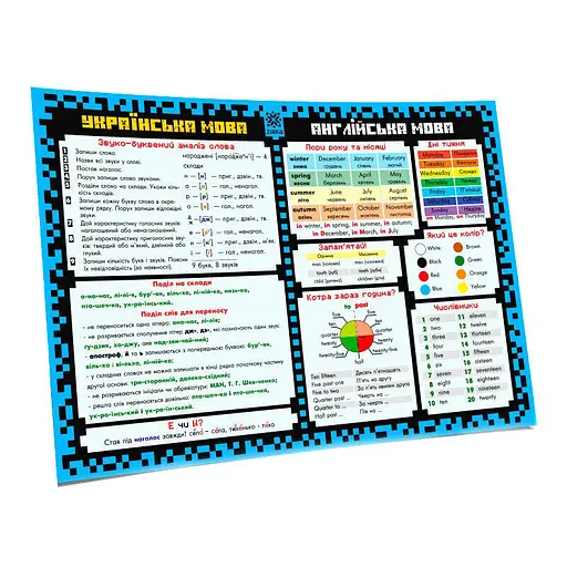 Обучающий коврик-подсказка 2 класс ZIRKA 129049 А3 - фото 1