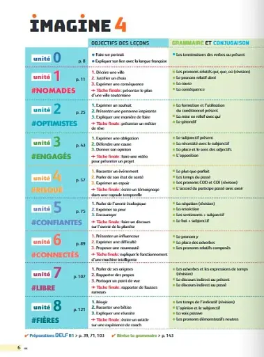 Imagine 4. B1. Livre + didierfle.app - фото 2