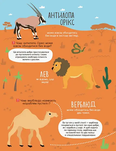 Моя перша енциклопедія "У світі тварин" 866001 укр. мовою - фото 4