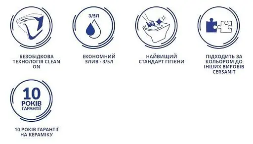 Унітаз-компакт Cersanit Arteco 683 CleanOn 021 3/5 л з поліпропіленовим сидінням SoftClose+QuickRelease 30412 - фото 6