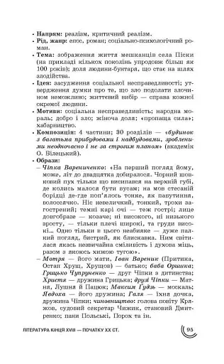 100 тем. Українська література - фото 3