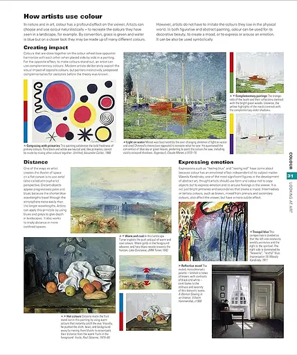 Art. The Definitive Visual History - фото 4