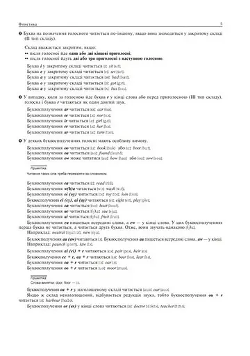 Англійська мова. Комплексне видання для підготовки до НМТ і ЗНО 2025 - Алла Андрієнко - фото 3