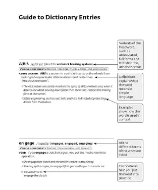 Key Words for Automotive Engineering - фото 3
